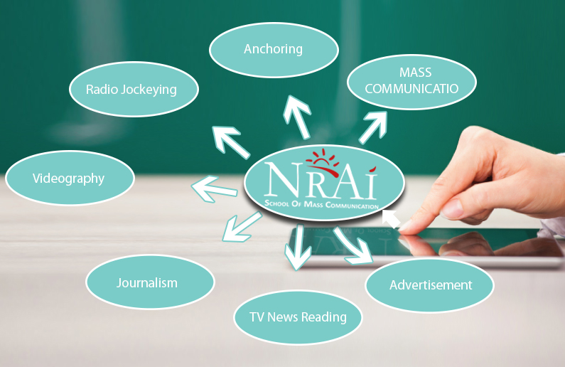 CAREER IN JOURNALISM-Shape Your Future with Media Course after (10+2) | NRAI